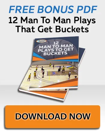 12 Man To Man Plays Banner